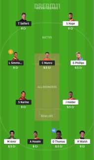 TKR vs BR Dream11 Fantasy Suggestion #2 CPL 2021